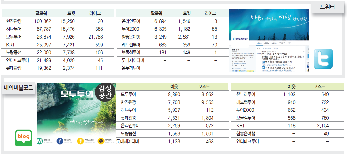 에디터 사진